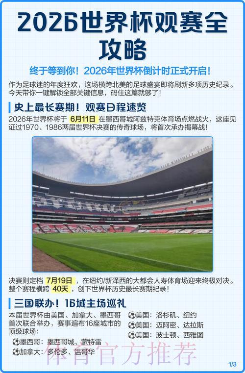 2026世界杯赛事直播收看及观赛安全注意事项全攻略 2026世界杯赛事直播收看及观赛安全注意事项全攻略