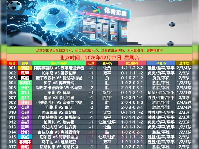 世界杯竞猜必胜攻略:实时数据分析核心工具推荐 世界杯竞猜必胜攻略:实时数据分析核心工具推荐