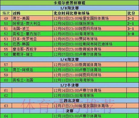 深度剖析世界杯赛事数据全记录 深度剖析世界杯赛事数据全记录