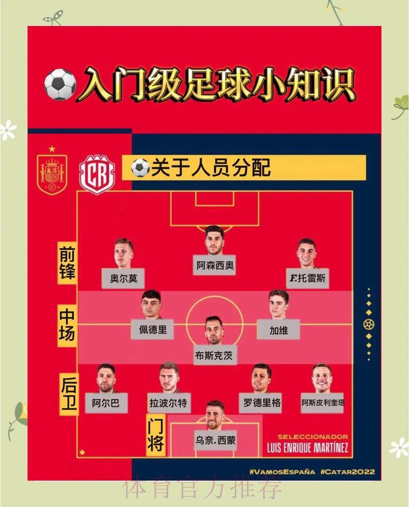 世界杯让球攻略:资深球迷投注心得全解析 世界杯让球攻略:资深球迷投注心得全解析