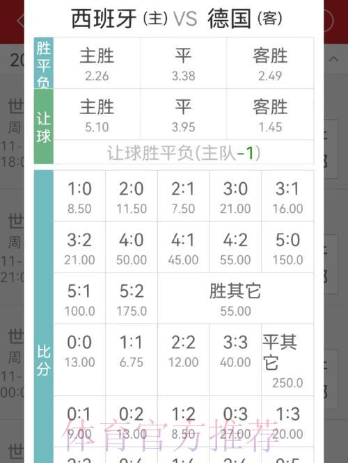世界杯竞猜平台赔率规则全面解析与深度解读 世界杯竞猜平台赔率规则全面解析与深度解读