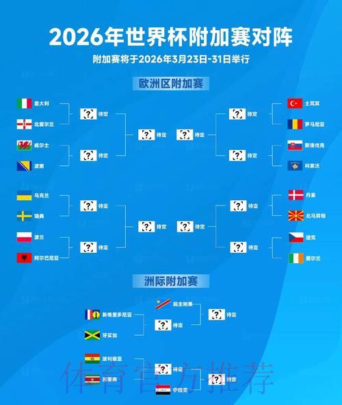 全面剖析2026世界杯滚球技巧与最新趋势