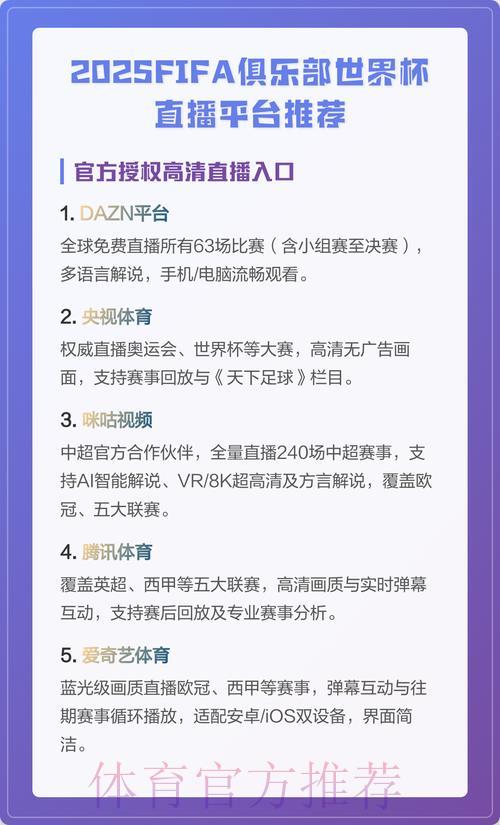 世界杯官方直播平台精选推荐 世界杯官方直播平台精选推荐