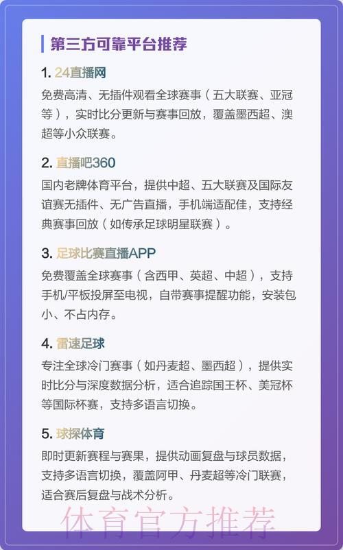 世界杯官方直播平台精选推荐 世界杯官方直播平台精选推荐