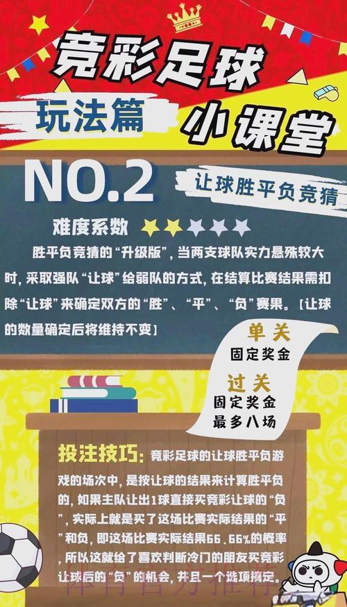 世界杯足球竞猜投注全攻略 世界杯足球竞猜投注全攻略
