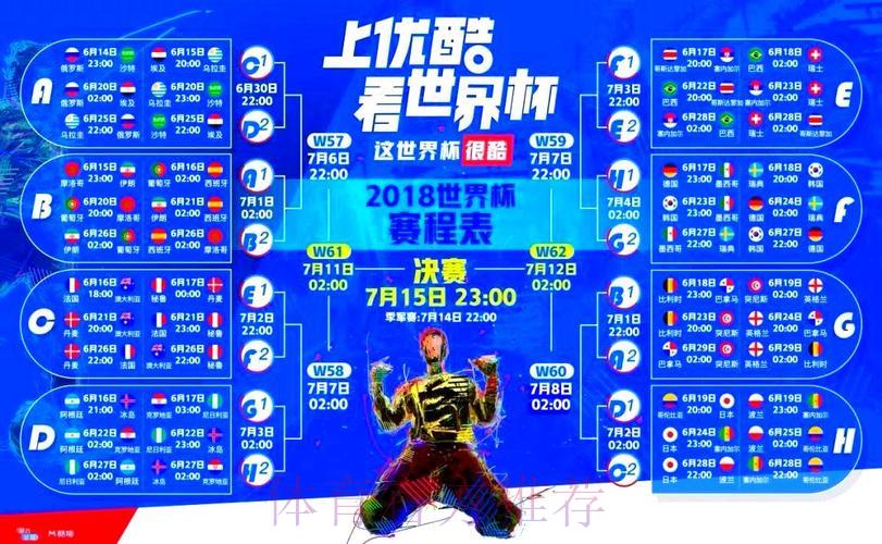 世界杯免费直播频道资源汇总 世界杯免费直播频道资源汇总