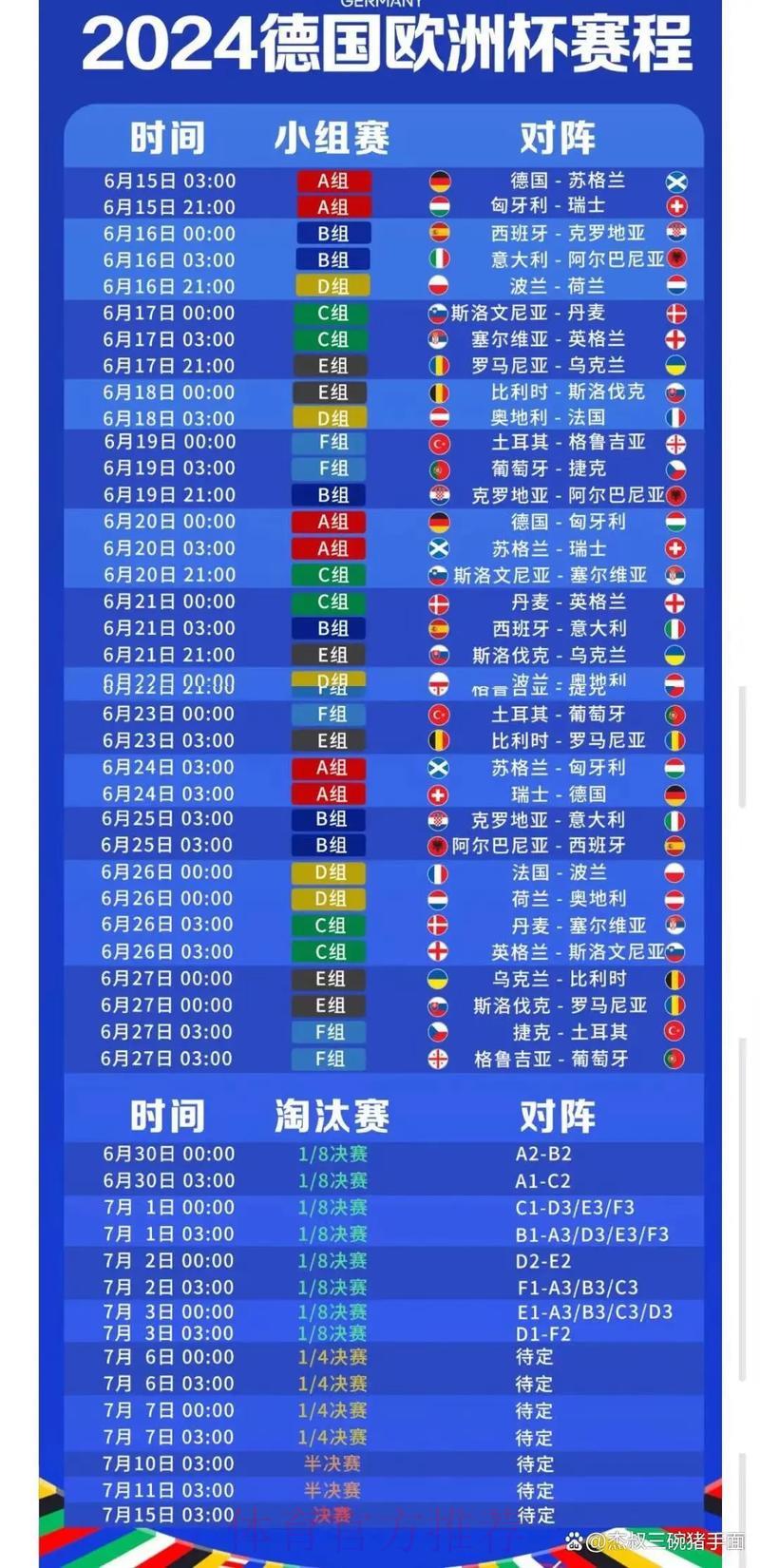 2024世界杯最新赛况比分深度解读 2024世界杯最新赛况比分深度解读