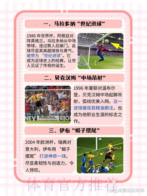 世界杯预测:足球奇迹能否再度上演 世界杯预测:足球奇迹能否再度上演