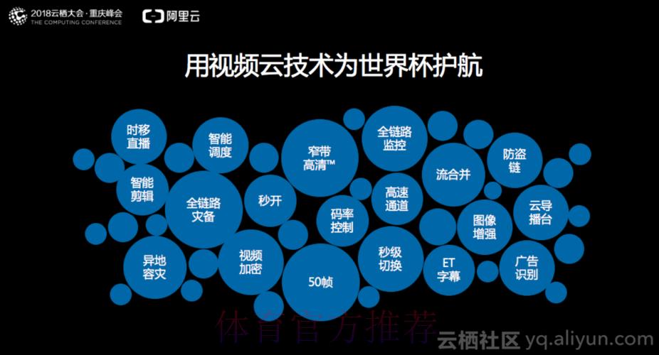世界杯在线直播平台涉及的法律风险与合规解读 世界杯在线直播平台涉及的法律风险与合规解读