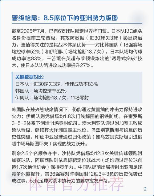 2026世界杯手机投注完全指南深度解析 2026世界杯手机投注完全指南深度解析
