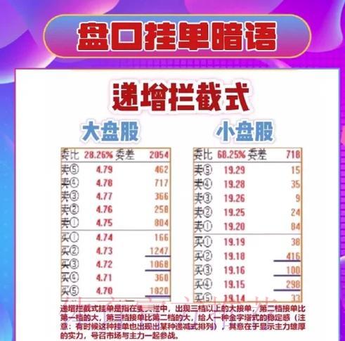 揭秘世界杯盘口全站入口的核心玩法与实用技巧 揭秘世界杯盘口全站入口的核心玩法与实用技巧