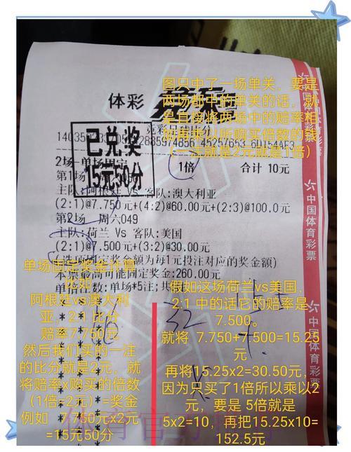 世界杯竞猜平台的博彩技巧全解析 世界杯竞猜平台的博彩技巧全解析