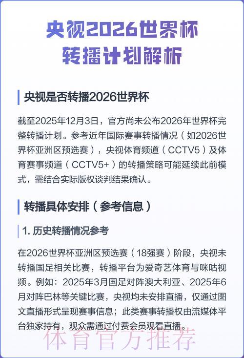 2026年世界杯转播渠道全面解析