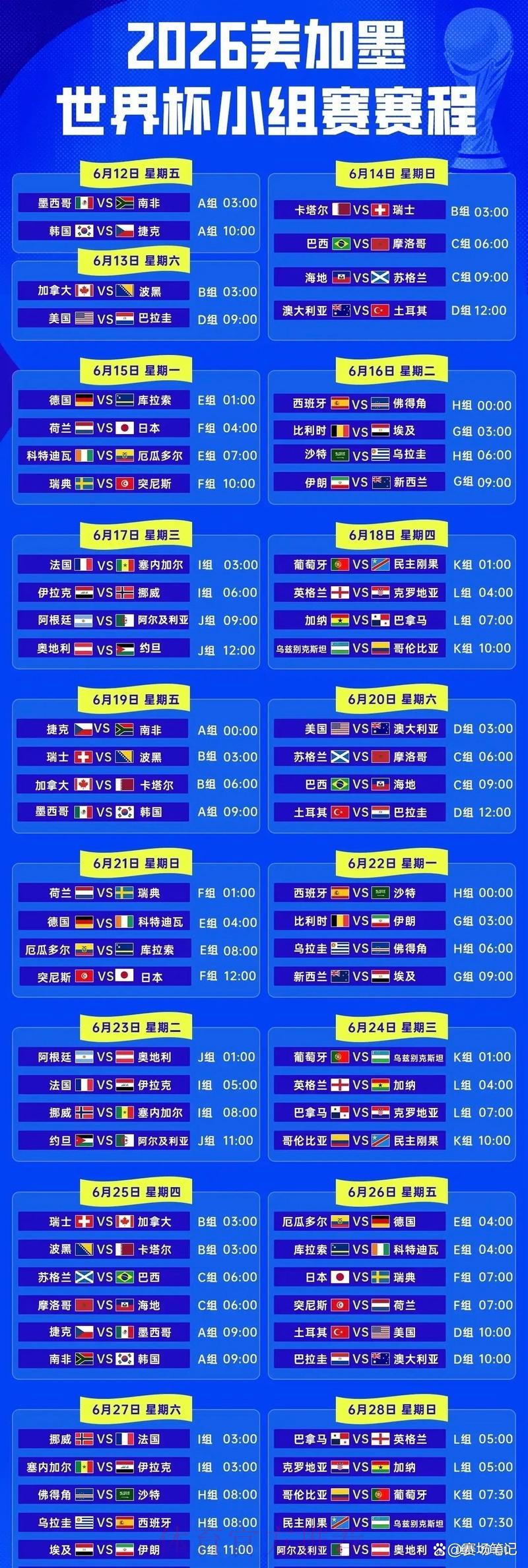 2026年世界杯赛事直播时间安排最新版 2026年世界杯赛事直播时间安排最新版