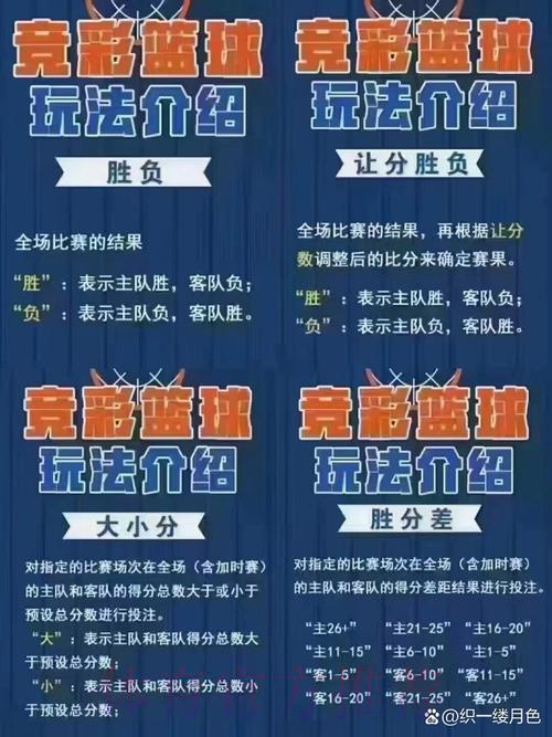 篮球世界杯竞猜攻略与投注建议全解析