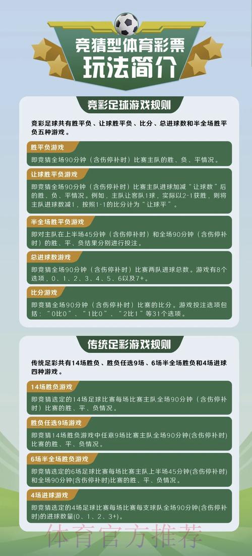 世界杯竞猜玩法深度解读与全攻略