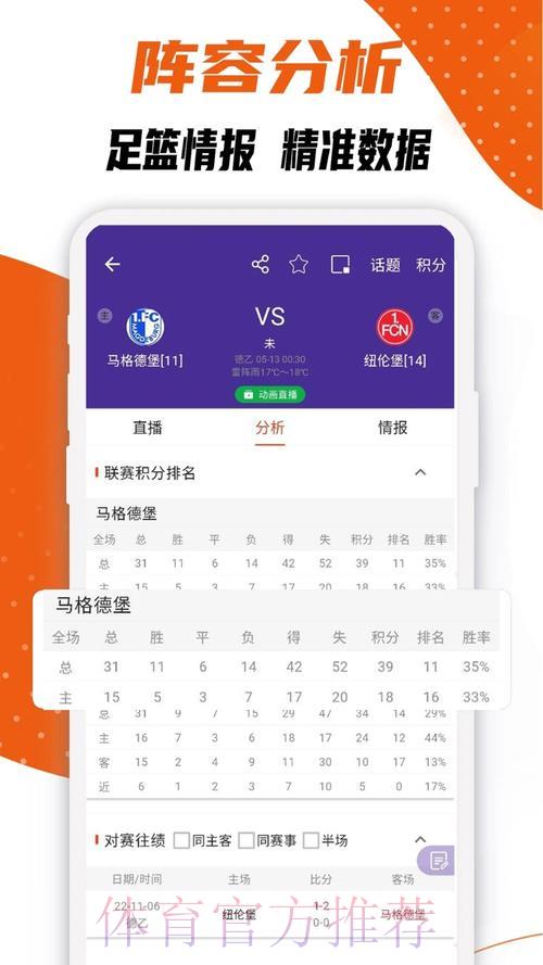 世界杯赛事比分安卓端官方入口