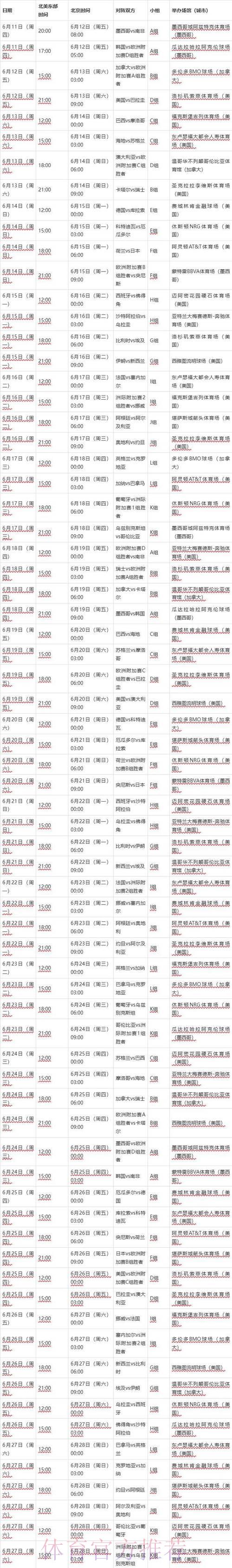 2026年世界杯全部赛程一览表