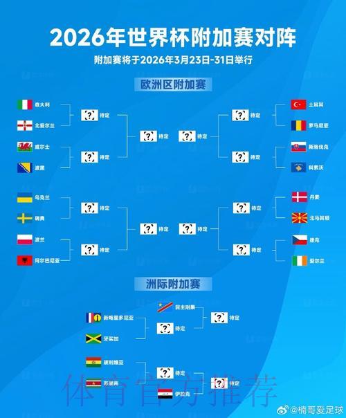 2026世界杯滚球安卓版完整下载教程 2026世界杯滚球安卓版完整下载教程